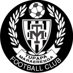 圖帕帕馬拉倫加